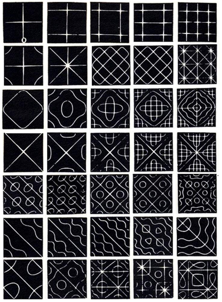 Physically produced Chladni patterns