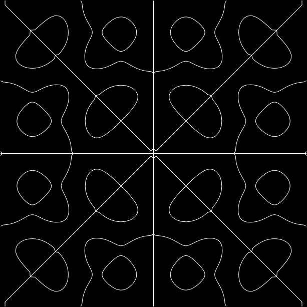 100% digital Chladni pattern